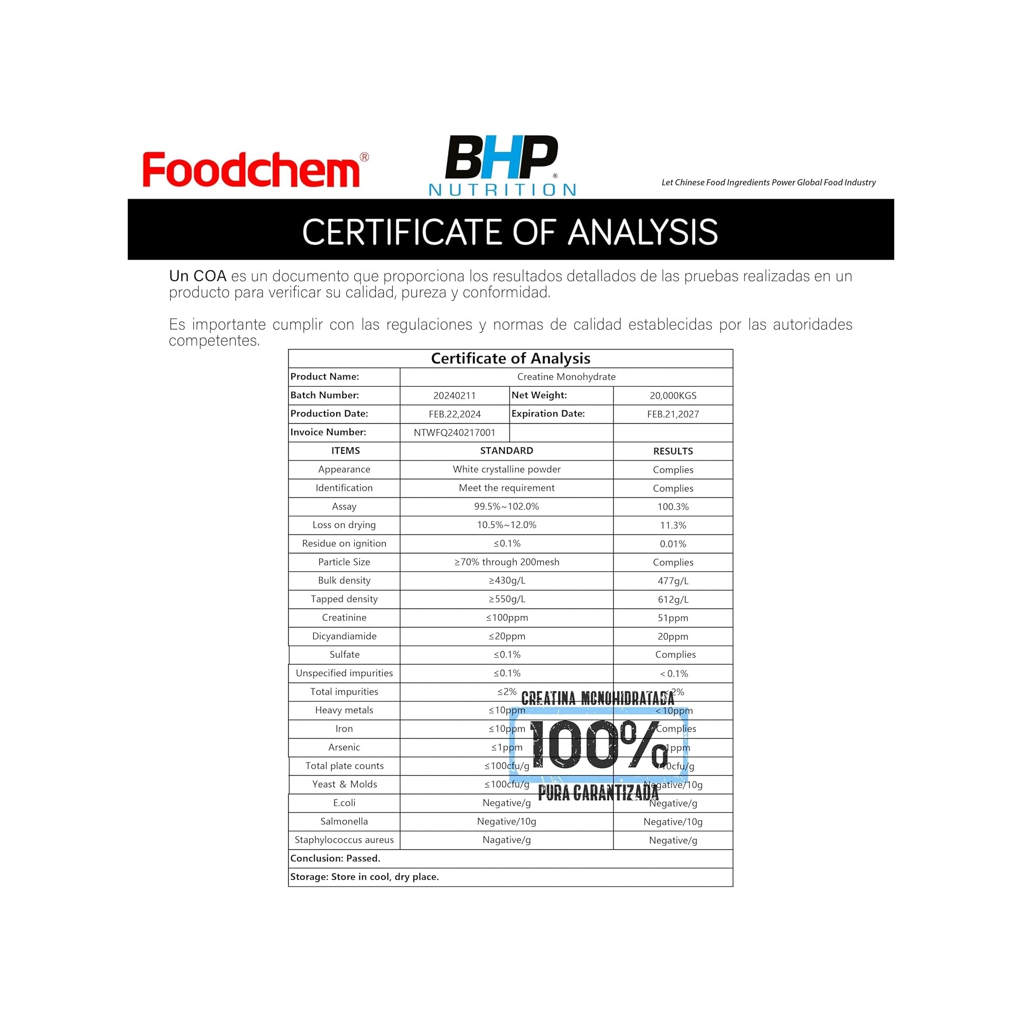 BHP Nutrition Creatine Monohydrate